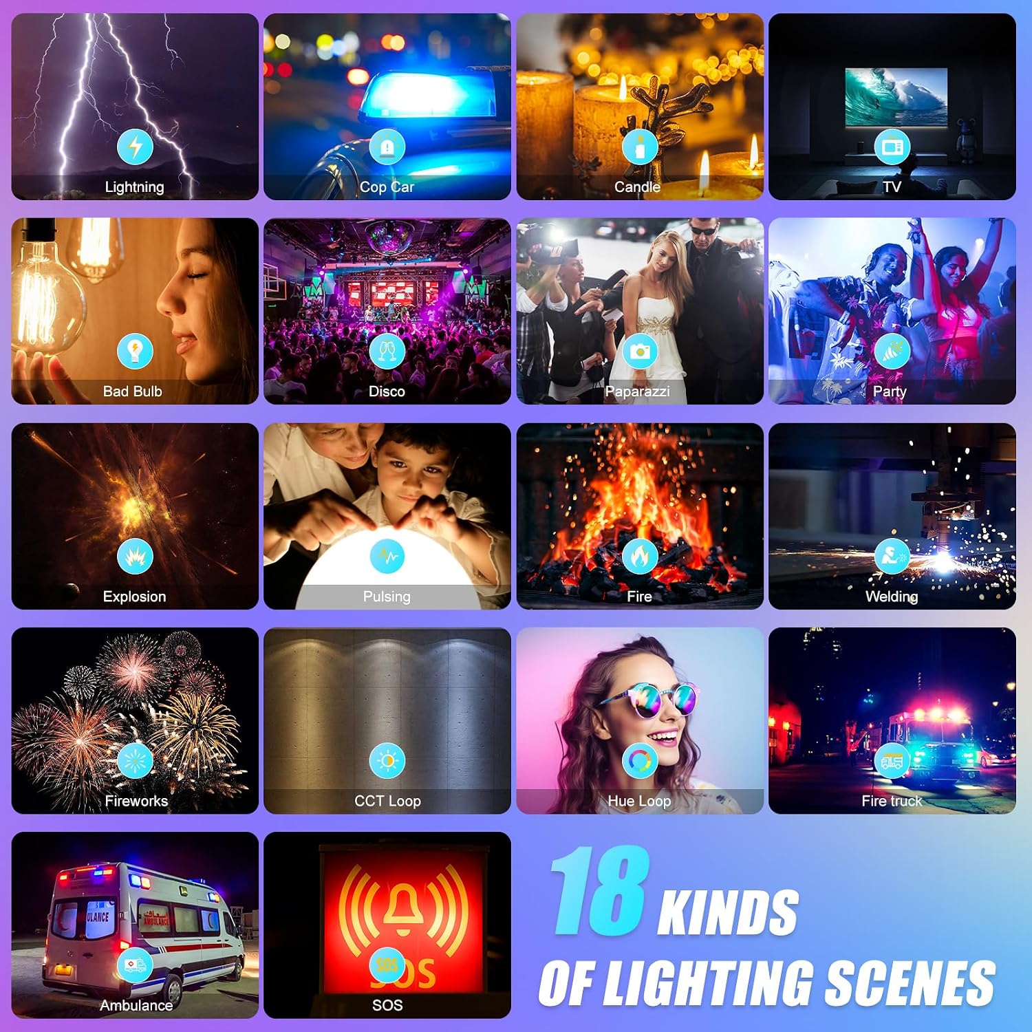 RGB LED Panel Video Light with - Photography Lighting Kit ulasan dan harga