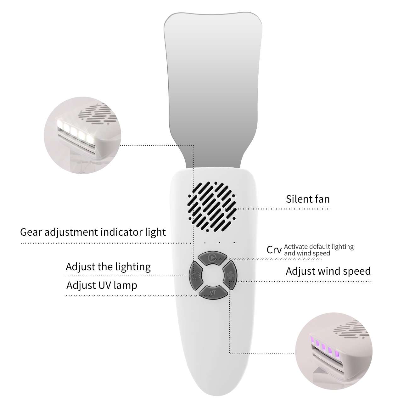 Dental Anti-Fog Mirrors Kit Mi - Photography Lighting Kit ulasan dan harga