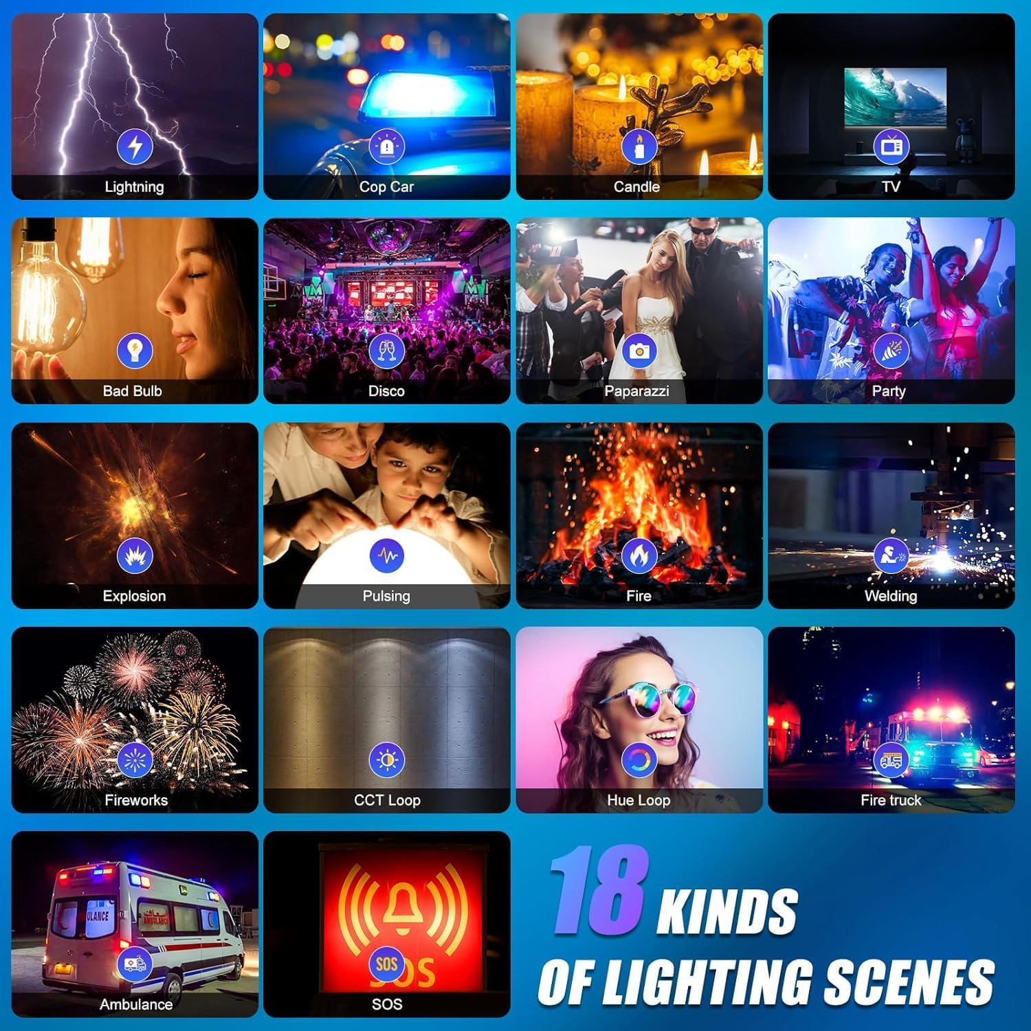 RGB LED Video Lighting Kit, 3- - Photography Lighting Kit ulasan dan harga