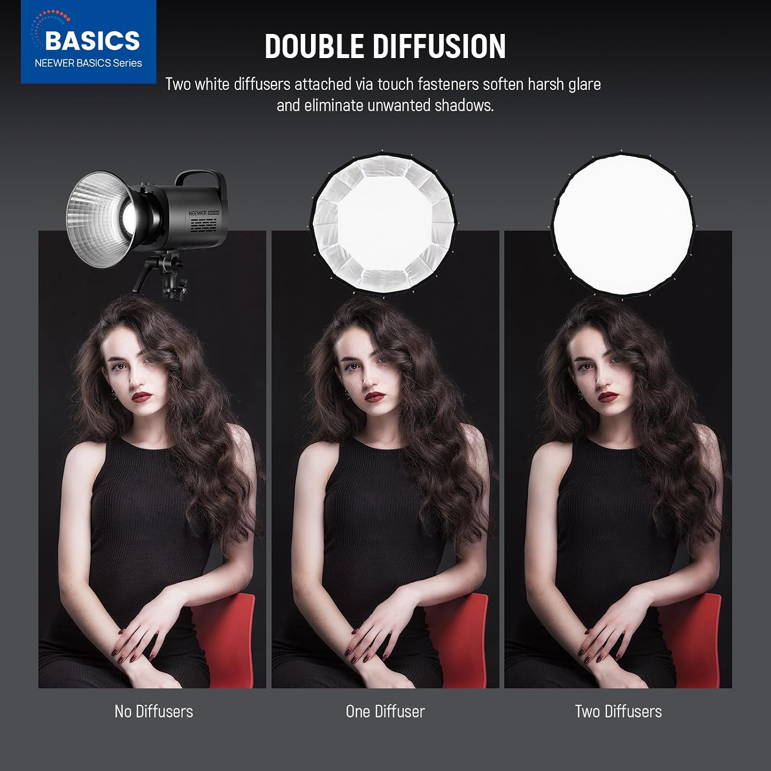 Parabolic Softbox with Bowens  - Macro Photography Lighting Kit ulasan dan harga